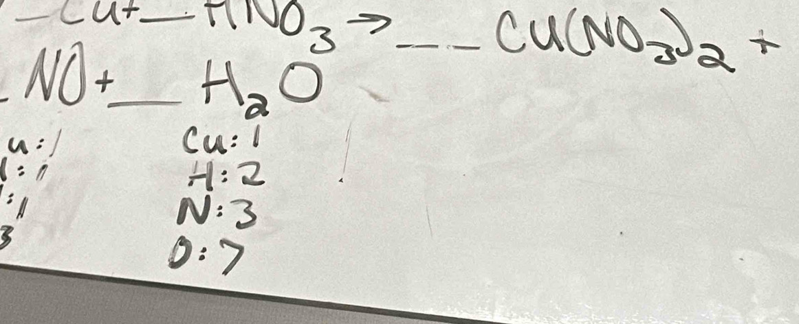 underline Cu+ _ MNO_3to _ Cu(NO_3)_2+ 
NO+ _
H_2O
u=1
Cu=1
l=n
H:2
=N
N:3
3
0:7