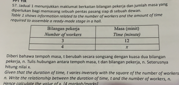 Jadual 1 menunjukkan maklumat berkaitan bilangan pekerja dan jumlah masa yang 
diperlukan bagi memasang sebuah pentas pasang siap di sebuah dewan. 
Table 1 shows information related to the number of workers and the amount of time 
required to assemble a ready-made stage in a hall. 
Diberi bahawa tempoh masa, t berubah secara songsang dengan kuasa dua bilangan 
pekerja, n. Tulis hubungan antara tempoh masa, t dan bilangan pekerja, n. Seterusnya 
hitung nilai x. 
Given that the duration of time, t varies inversely with the square of the number of workers
n. Write the relationship between the duration of time, t and the number of workers, n. 
Hence calculate the value of x. [4 markah/marks]