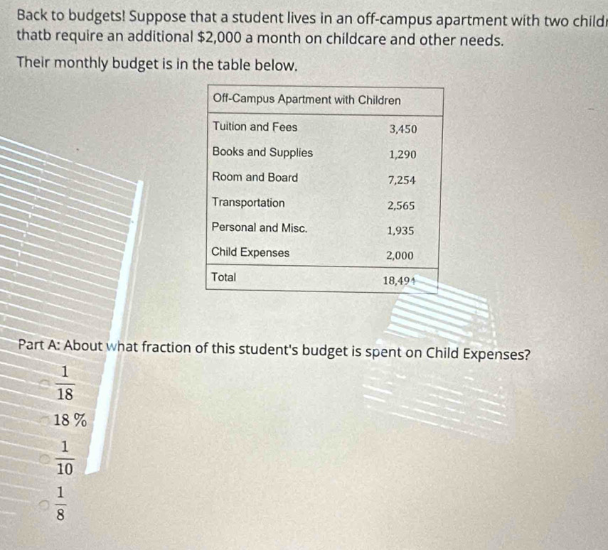 Back to budgets! Suppose that a student lives in an off-campus apartment with two child
thatb require an additional $2,000 a month on childcare and other needs.
Their monthly budget is in the table below.
Part A: About what fraction of this student's budget is spent on Child Expenses?
 1/18 
18 %
 1/10 
 1/8 