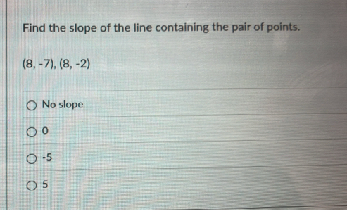 Find the slope of the line containing the pair of points.
(8,-7),(8,-2)
No slope
0
-5
5