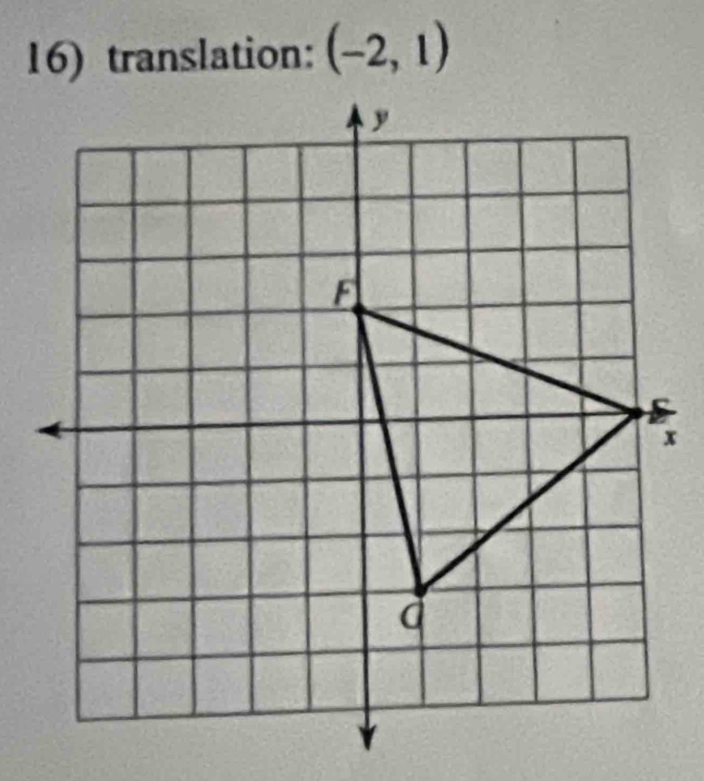 translation: (-2,1)