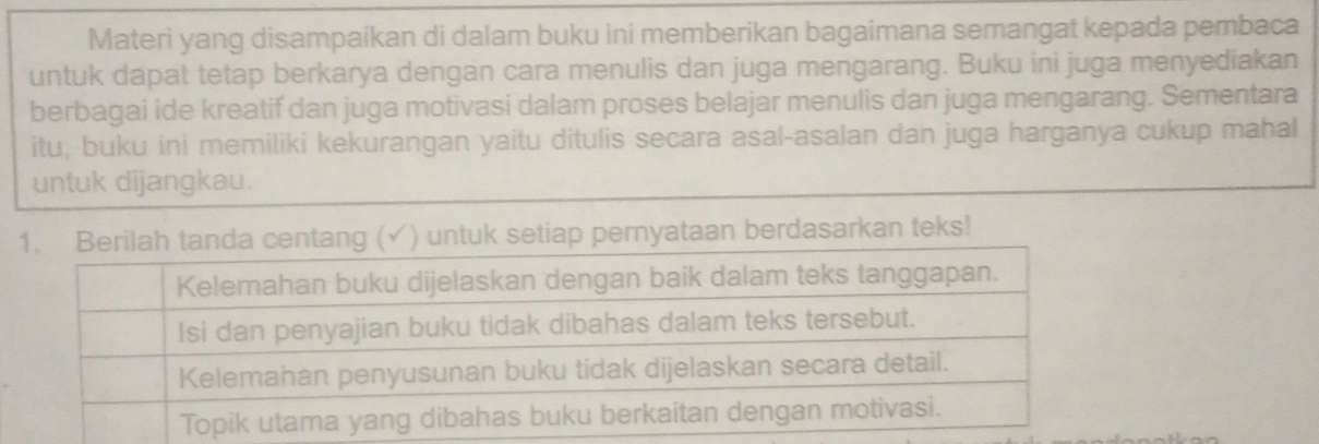 Materi yang disampaikan di dalam buku ini memberikan bagaimana semangat kepada pembaca 
untuk dapat tetap berkarya dengan cara menulis dan juga mengarang. Buku ini juga menyediakan 
berbagai ide kreatif dan juga motivasi dalam proses belajar menulis dan juga mengarang. Sementara 
itu, buku ini memiliki kekurangan yaitu ditulis secara asal-asalan dan juga harganya cukup mahal 
untuk dijangkau. 
aan berdasarkan teks!