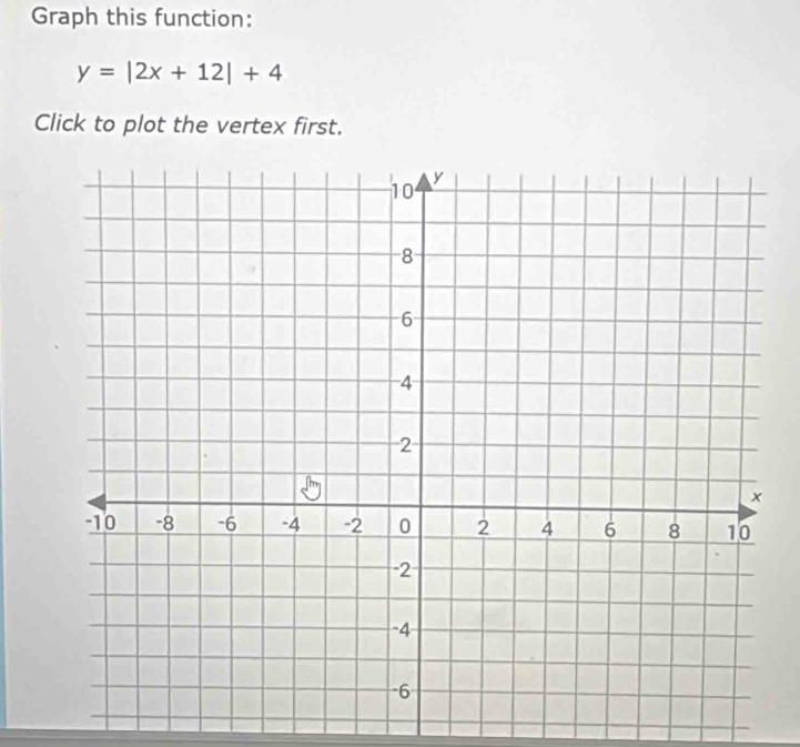 Graph this function:
y=|2x+12|+4
Click to plot the vertex first.