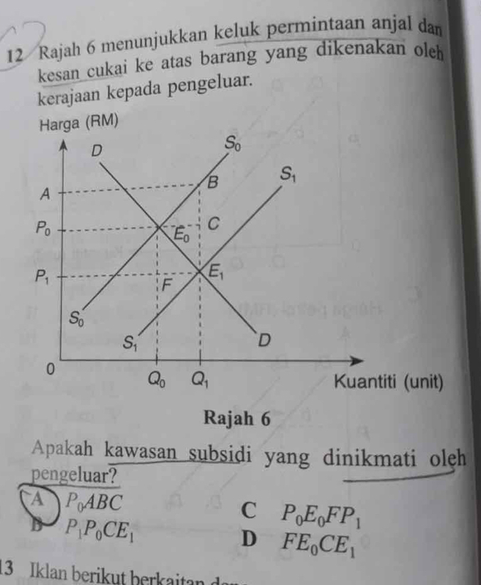 Rajah 6 menunjukkan keluk permintaan anjal dam
kesan cukai ke atas barang yang dikenakan oleh 
kerajaan kepada pengeluar.
a (RM)
Apakah kawasan subsidi yang dinikmati oleh
pengeluar?
a P_0ABC
C P_0E_0FP_1
P_1P_0CE_1
D FE_0CE_1
13 Iklan berikut berkaitan d