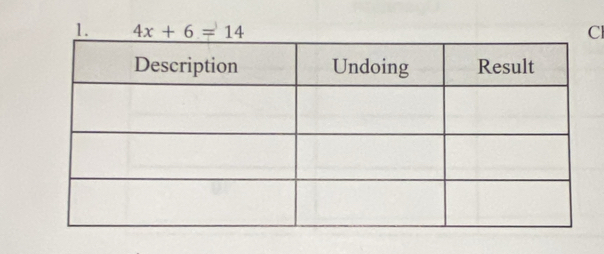 4x+6=14 Cl