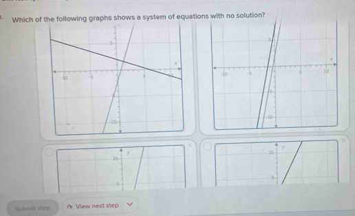 Which of the following graphs shows a system of equation 

Submit step View next step