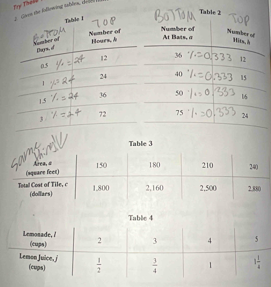 Try Thesu
ing tables  
Table 3
Table 4