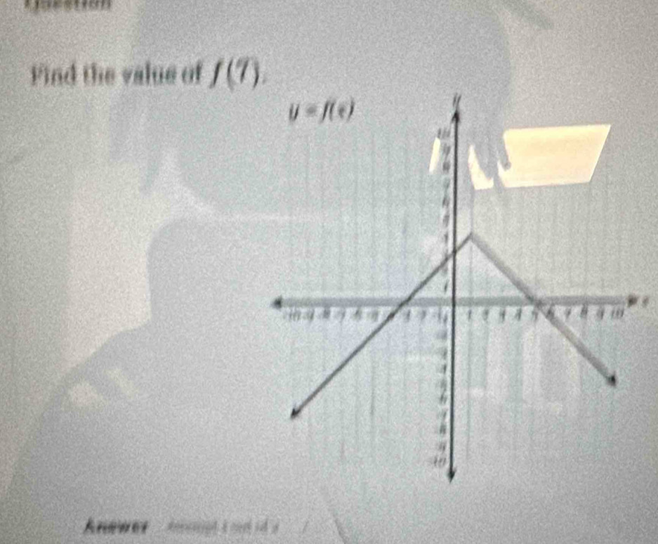 Find the value of f(7).
8
Anewer  Apt i ced d à