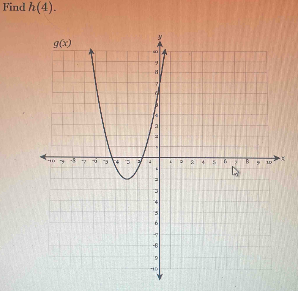 Find h(4).
x