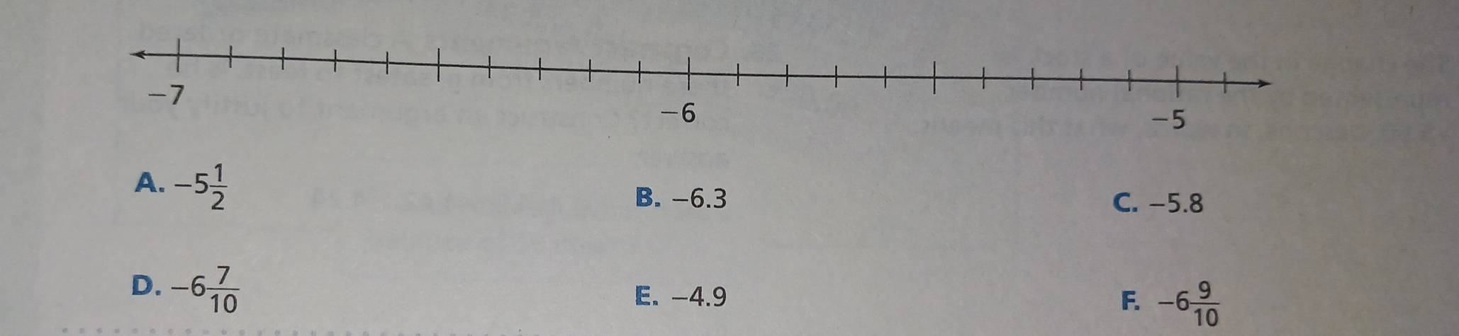 A. -5 1/2 
B. −6.3 C. -5.8
D. -6 7/10 
E. -4.9 F. -6 9/10 