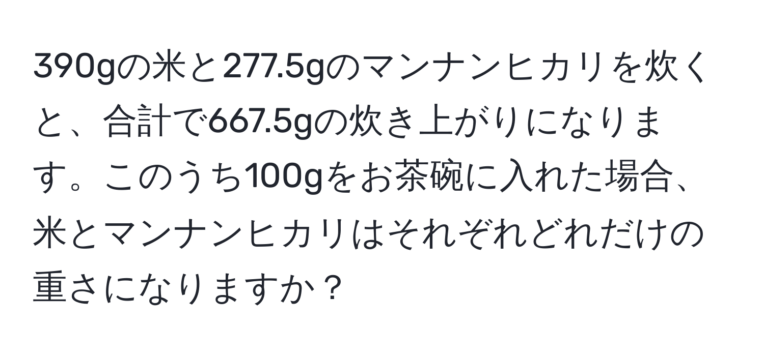 390gの米と277.5gのマンナンヒカリを炊くと、合計で667.5gの炊き上がりになります。このうち100gをお茶碗に入れた場合、米とマンナンヒカリはそれぞれどれだけの重さになりますか？