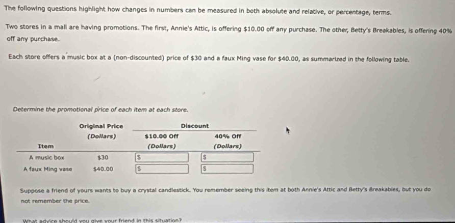 The following questions highlight how changes in numbers can be measured in both absolute and relative, or percentage, terms. 
Two stores in a mall are having promotions. The first, Annie's Attic, is offering $10.00 off any purchase. The other, Betty's Breakables, is offering 40%
off any purchase. 
Each store offers a music box at a (non-discounted) price of $30 and a faux Ming vase for $40.00, as summarized in the following table. 
Determine the promotional price of each item at each store. 
Suppose a friend of yours wants to buy a crystal candlestick. You remember seeing this item at both Annie's Attic and Betty's Breakables, but you do 
not remember the price. 
What advice should you give your friend in this situation?