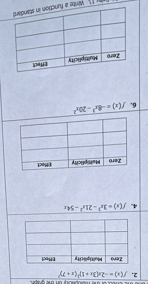 ect of the multiplcity on the graph.
2. f(x)=-2x(3x+1)^2(x+7)^7
4. f(x)=3x^3-21x^2-54x
6. f(x)=-8x^3-20x^2
linih 1). Write