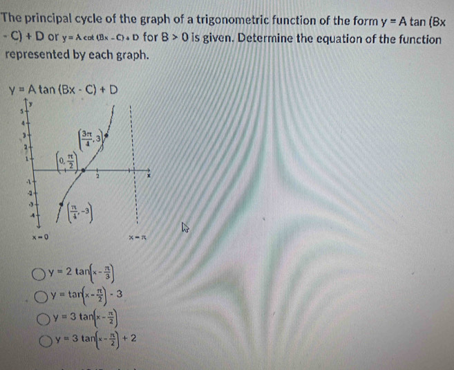 Solved: The principal cycle of the graph of a trigonometric function of ...