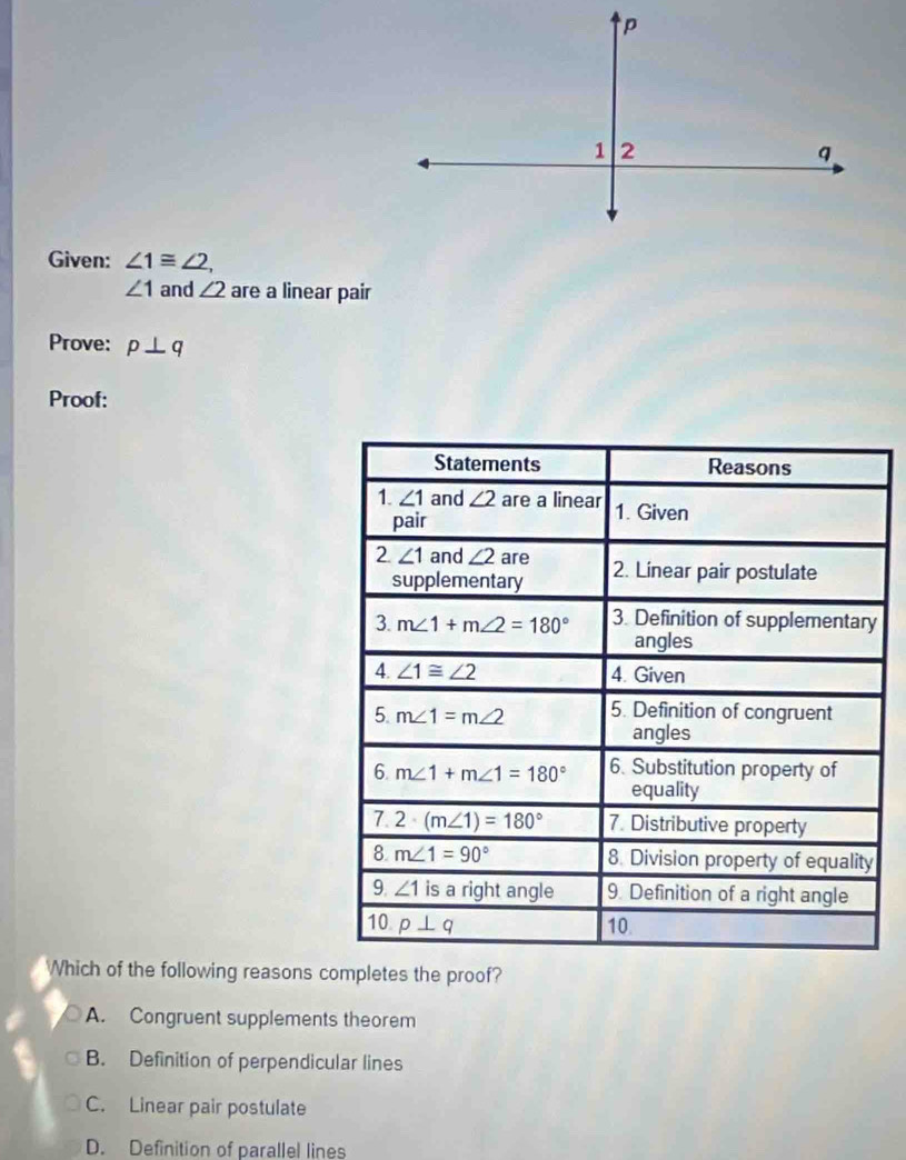 Given: ∠ 1≌ ∠ 2,
∠ 1 and ∠ 2 are a linear pair
Prove: p⊥ q
Proof:
Which of the following reasons completes the proof?
A. Congruent supplements theorem
B. Definition of perpendicular lines
C. Linear pair postulate
D. Definition of parallel lines