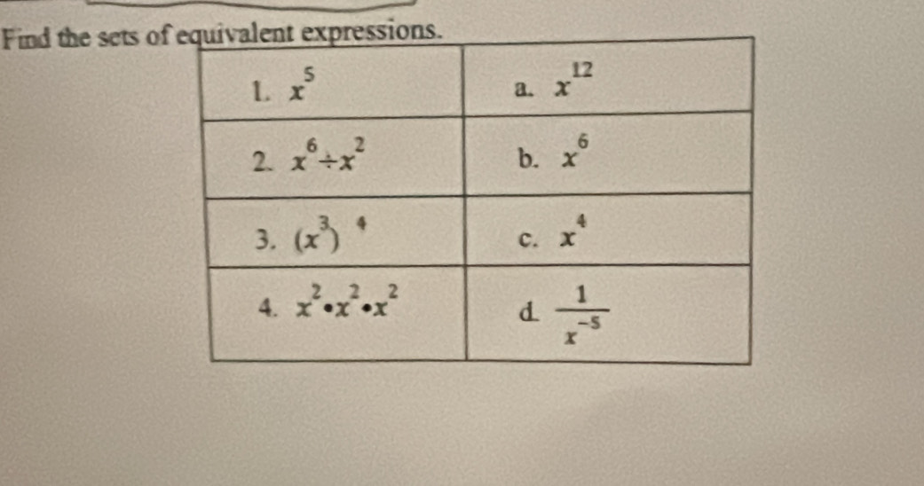 Find the sets o