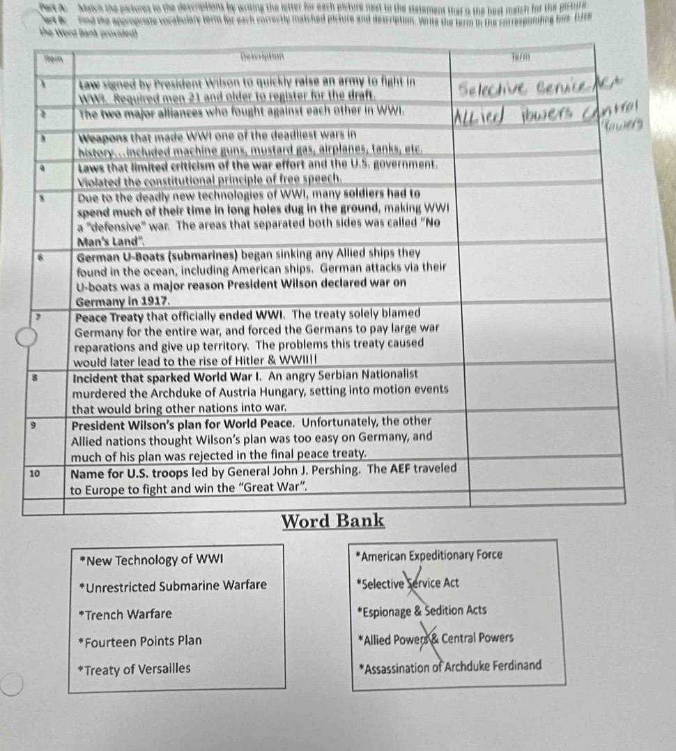Part Ac Match the pictures to the descriptions by writing the letter for 
The hest metch for the gistue
at B: Find the appropriste vocabulary term pl ture 
* e esndng bas Use
*New Technology of WWI *American Expeditionary Force
*Unrestricted Submarine Warfare *Selective Service Act
*Trench Warfare *Espionage & Sedition Acts
*Fourteen Points Plan *Allied Powers & Central Powers
*Treaty of Versailles *Assassination of Archduke Ferdinand