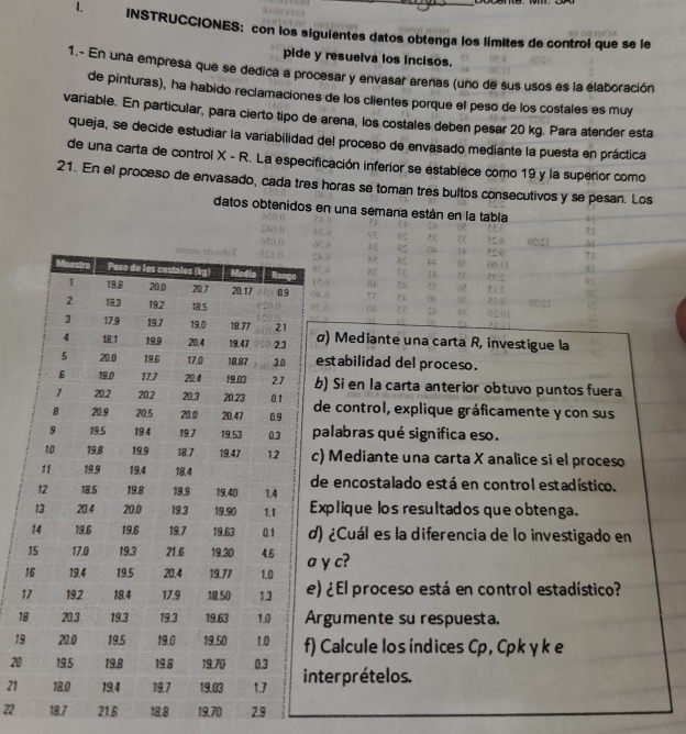 INSTRUCCIONES: con los siguientes datos obtenga los límites de control que se le 
pide y resuelva los incisos. 
1.- En una empresa que se dedica a procesar y envasar arenas (uno de sus usos es la elaboración 
de pinturas), ha habido reclamaciones de los clientes porque el peso de los costales es muy 
variable. En particular, para cierto tipo de arena, los costales deben pesar 20 kg. Para atender esta 
queja, se decide estudiar la variabilidad del proceso de envasado mediante la puesta en práctica 
de una carta de control X - R. La especificación inferior se establece como 19 y la superior como 
21. En el proceso de envasado, cada tres horas se toman três bultos consecutivos y se pesan. Los 
datos obtenidos en una semana están en la tabla 
: 
05E 1 ài 
१5० 71 
. RE ()():11 
5 1 21 t
87 0 12
( 
Mediante una carta R, investigue la 
stabilidad del proceso. 
Si en la carta anterior obtuvo puntos fuera 
e control, explique gráficamente y con sus 
alabras qué significa eso. 
Mediante una carta X analice si el proceso 
encostalado está en control estadístico. 
plique los resultados que obtenga. 
¿Cuál es la diferencia de lo investigado en
1 c? 
1¿ El proceso está en control estadístico? 
18gumente su respuesta. 
19Calcule losíndices Cp, Cpk γ k e
20
21erprételos.
22 187 21.6 18.8 19.70 2.9