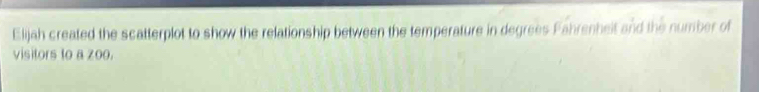 Elijah created the scatterplot to show the relationship between the temperature in degrees Fahrenheit and the number of 
visitors to a zoo.