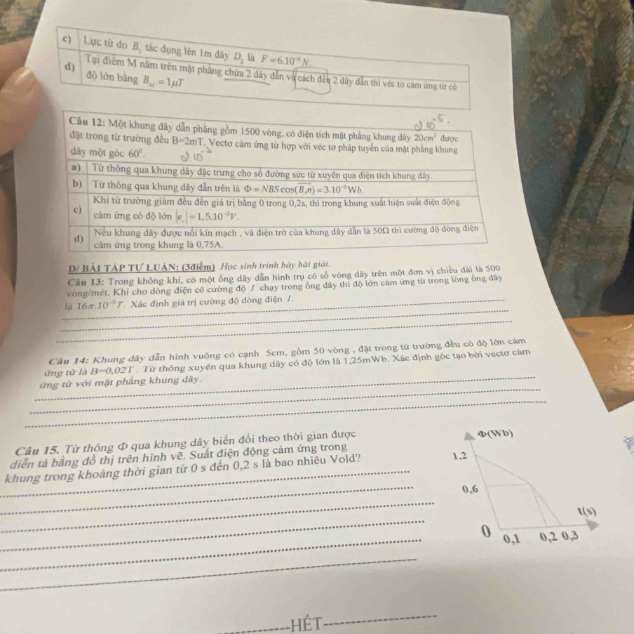 Lực tử do B_1 tác dụng lên 1m dây D_2 là F=6.10^(-6)N.
d) độ lớn bàng B_M=1mu T
Tại điểm M năm trên mặt phẳng chứa 2 dãy dẫn và cách đếu 2 dây dẫn thì véc tơ căm ứng từ có
D/ BẢI TẢP TƯ LUẢN: (3điễm) Học sinh trình bày bài giải.
Câu 13: Trong không khí, có một ống dây dẫn hình trụ có số vòng dây trên một đơn vị chiều dài là 500
vòng/mét. Khi cho dòng điện có cường độ / chạy trong ổng dây thì độ lớn cảm ứng từ trong lòng ống dây
_
_là 16π .10^(-5)T * Xác định giá trị cường độ đòng điện 1.
_
Câu 14: Khung dây dẫn hình vuông có cạnh 5cm, gồm 50 vòng , đặt trong từ trường đều có độ lớn cảm
_
ứng tử là B=0.02T. Từ thông xuyên qua khung dây có độ lớn là 1,25mWb. Xác định góc tạo bởi vectơ cảm
_
ứng từ với mặt phẳng khung dây.
_
Câu 15. Từ thông Φ qua khung dây biến đổi theo thời gian được Φ(Wb)
_
diễn tả bằng đồ thị trên hình vẽ. Suất điện động cảm ứng trong
_
khung trong khoảng thời gian từ 0 s đến 0,2 s là bao nhiêu Vold? 1,2
_
0,6
_
t(s)
_
0 0,1 0,2 0,3
_
_Hết
_