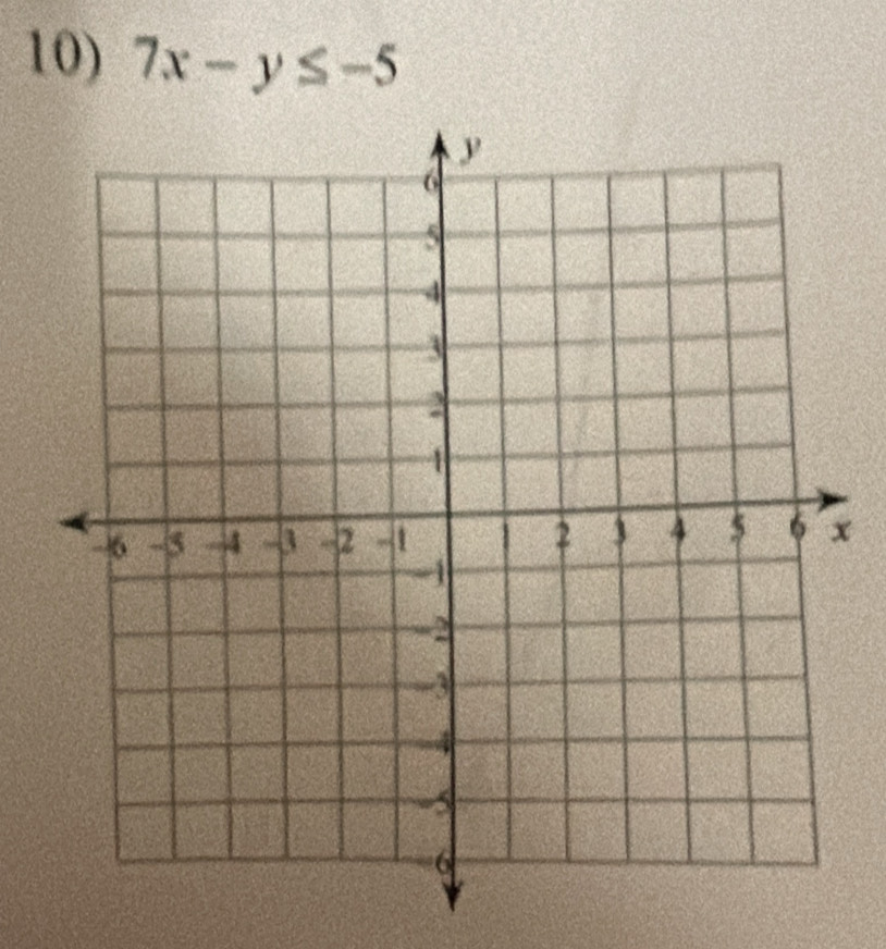 7x-y≤ -5
x