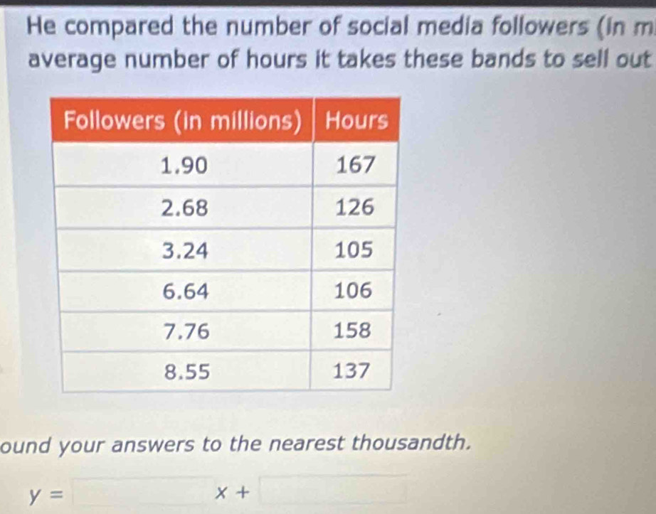 He compared the number of social media followers (in m 
average number of hours it takes these bands to sell out 
ound your answers to the nearest thousandth.
y=□ x+□