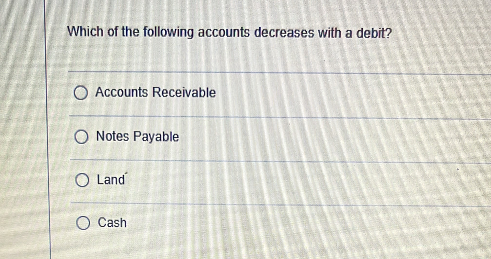 Which of the following accounts decreases with a debit?
Accounts Receivable
Notes Payable
Land
Cash