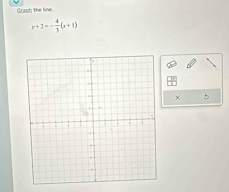 Graph the line.
y+2=- 4/3 (x+1)
×