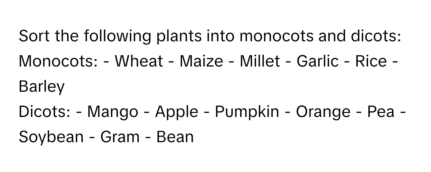 Sort the following plants into monocots and dicots:

Monocots: - Wheat - Maize - Millet - Garlic - Rice - Barley
Dicots: - Mango - Apple - Pumpkin - Orange - Pea - Soybean - Gram - Bean