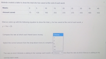 Melinda created a table to show the total she has saved at the end of each week
Maicus came up with the following equation to show the total, y, he his sirved at the end of each week, i
y=16x+25
Compare the rate at which each friend swes money Choose .
1
2
Select the correct an swer from the drop-down menu to complotic
1D
14
The rate in which lielinda is addimp to her aarvings each week is 5 Choose “ lless than the rate at which Marcus is asiding to fir
savings each week