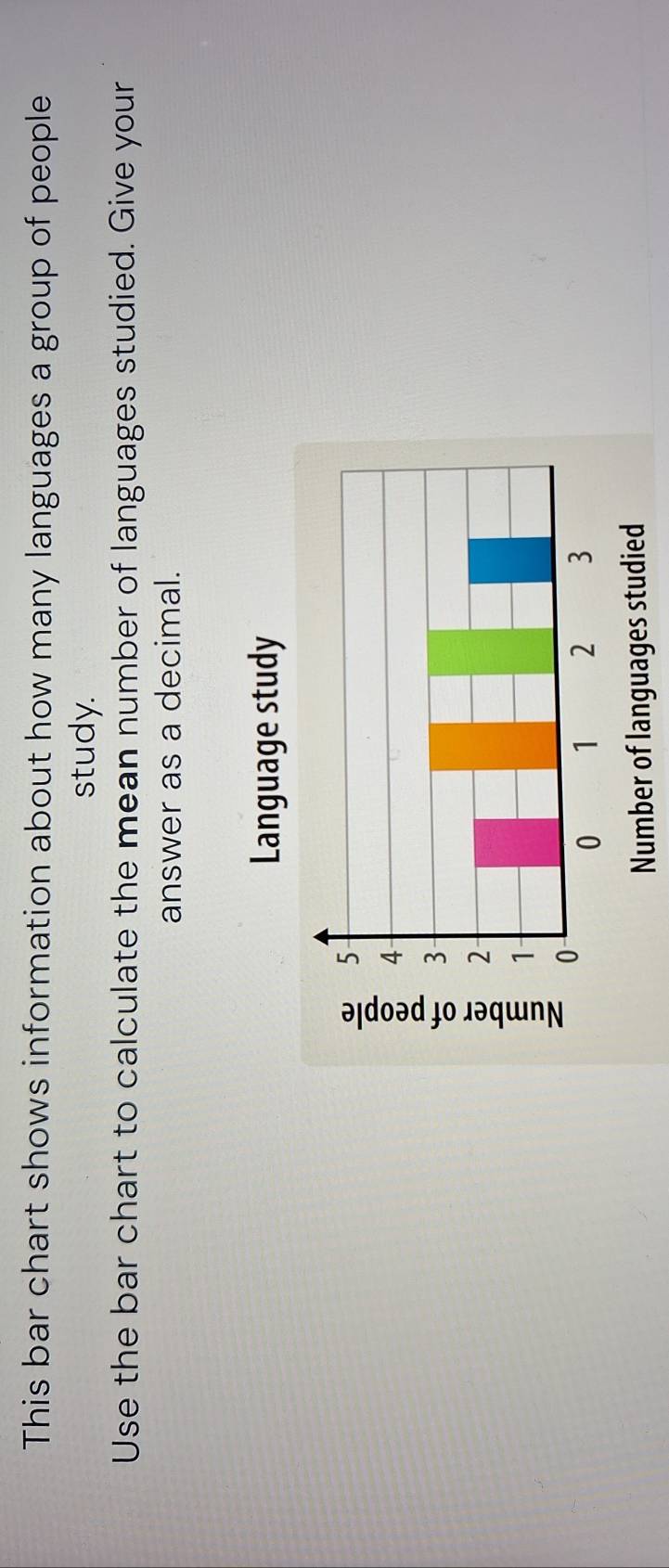 This bar chart shows information about how many languages a group of people 
study. 
Use the bar chart to calculate the mean number of languages studied. Give your 
answer as a decimal. 
Language study 

Number of languages studied