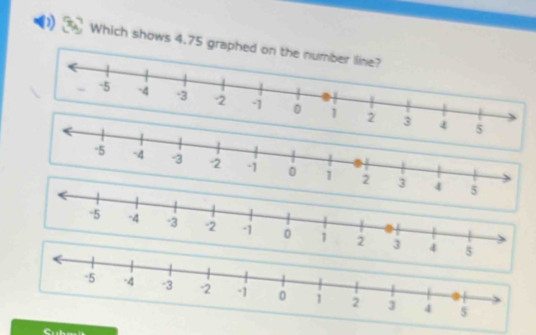 Which shows 4.75 graph