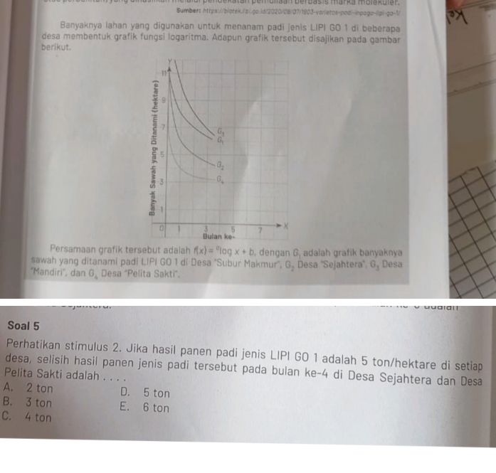 aur pendekatan pemuliaan berbasis marka molakuier.
Sumbers https://blatek.i/p/.go.id/2020/08/07/1903-varletas-pod|-inpoga-iipi-go-1/
Banyaknya lahan yang digunakan untuk menanam padi jenis LIPI GO 1 di beberapa
desa membentuk grafik fungsi logaritma. Adapun grafik tersebut disajikan pada gambar
berikut.
Persamaan grafik tersebut adalah f(x)=^alog x+b , dengan G, adalah grafik banyaknya
sawah yang ditanami padi LIPI GO 1 di Desa "Subur Makmur", G_2 Desa ''Sejahtera''. G_3 Desa
'Mandiri'', dan G_4 Desa "Pelita Sakti”.
Soal 5
Perhatikan stimulus 2. Jika hasil panen padi jenis LIPI GO 1 adalah 5 ton/hektare di setiap
desa, selisih hasil panen jenis padi tersebut pada bulan ke-4 di Desa Sejahtera dan Desa
Pelita Sakti adalah . . . .
A. 2 ton D. 5 ton
B. 3 ton E. 6 ton
C. 4 ton
