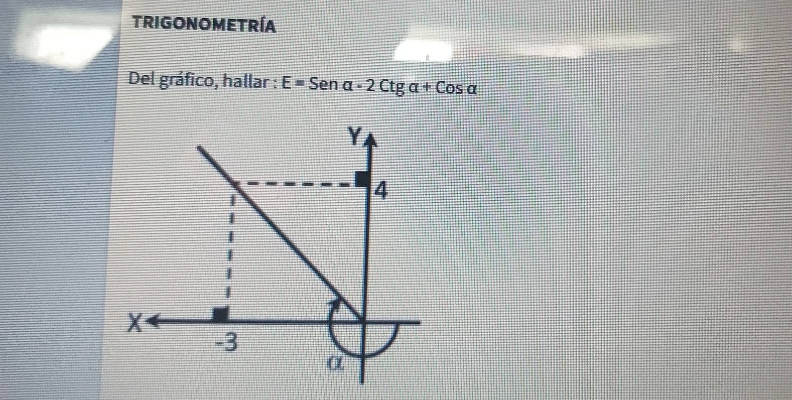 TRIGONOMETRÍA 
Del gráfico, hallar : E=Senalpha -2Ctgalpha +Cosalpha