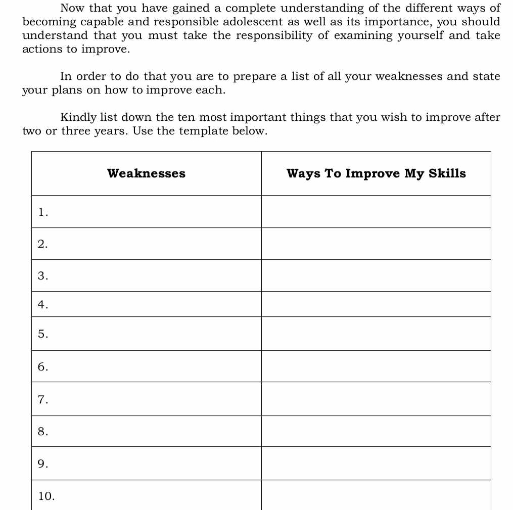 Now that you have gained a complete understanding of the different ways of 
becoming capable and responsible adolescent as well as its importance, you should 
understand that you must take the responsibility of examining yourself and take 
actions to improve. 
In order to do that you are to prepare a list of all your weaknesses and state 
your plans on how to improve each. 
Kindly list down the ten most important things that you wish to improve after 
two or three years. Use the template below. 
10.