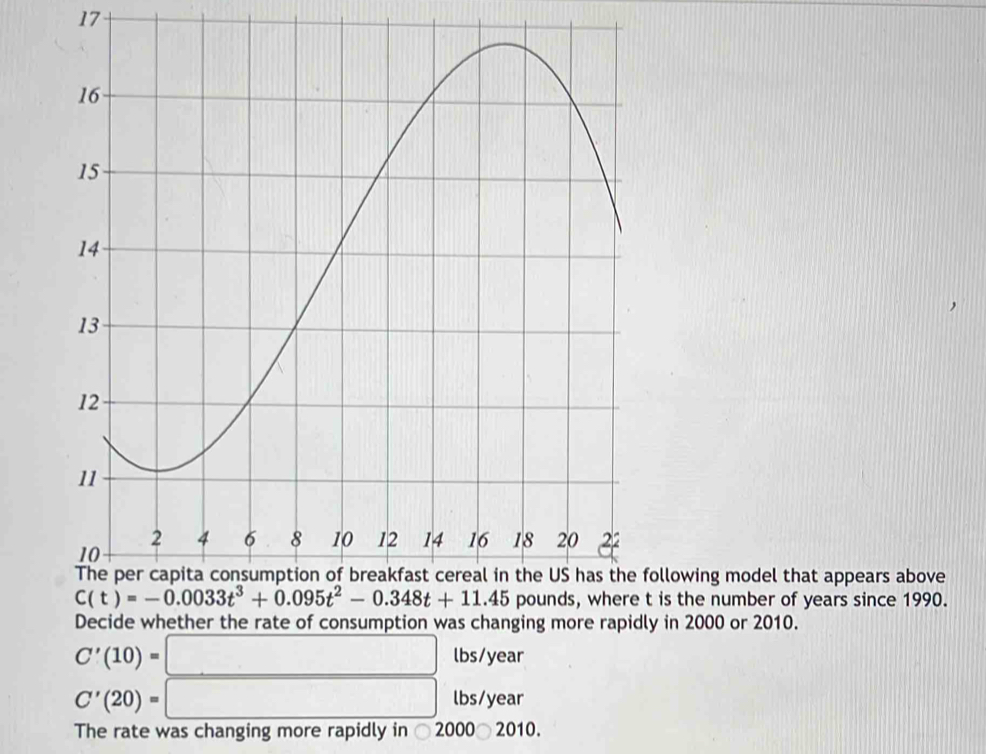 ollowing model that appears above
is the number of years since 1990.
Decide whether the rate of consumption was changing more rapidly in 2000 or 2010.
C'(10)=□ lbs/year
C'(20)=□ lbs/year
The rate was changing more rapidly in bigcirc 2000 2010.