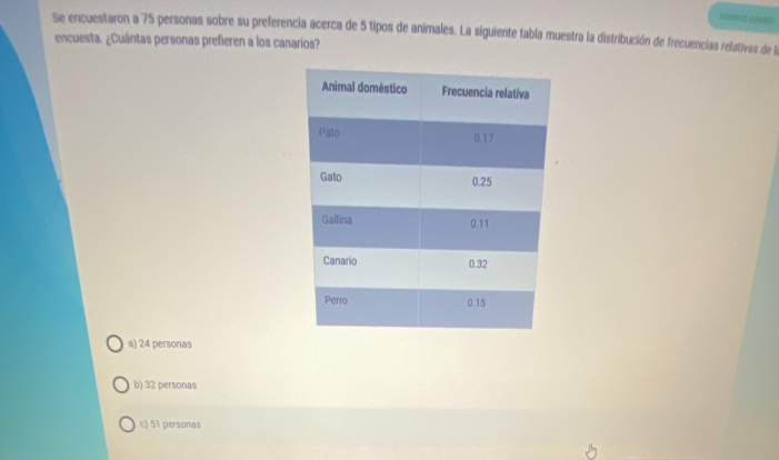 Vntennnt esable
Se encuestaron a 75 personas sobre su preferencia acerca de 5 tipos de animales. La siguiente tabla muestra la distribución de frecuencías refativas de la
encuesta. ¿Cuántas personas prefieren a los canarios?
a) 24 personas
b) 32 personas
c) 51 personas