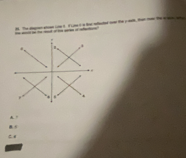 The diagram showe Line 0. If Line 0 is first reflected over the y-axis, then over the wade wer
line would be the result of this series ot reflactions?
y
2 3
7 ` 6 5 4
A.
B. 5
C. 4