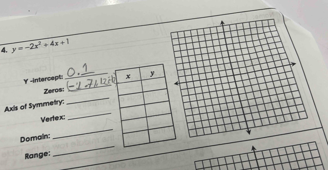 y=-2x^2+4x+1
Y -intercept: 
_ 
Zeros: 
_ 
Axis of Symmetry: 
_ 
Vertex: 
_ 
_ 
Domain: 
_ 
Range: