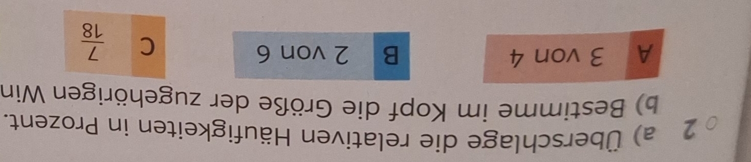 Überschlage die relativen Häufigkeiten in Prozent.
b) Bestimme im Kopf die Größe der zugehörigen Win
A 3 von 4 B 2 von 6
C  7/18 