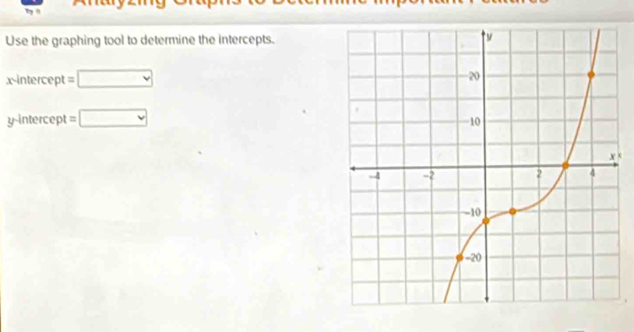 a 
Use the graphing tool to determine the intercepts.
x -interce t=□
y-intercept =□
U