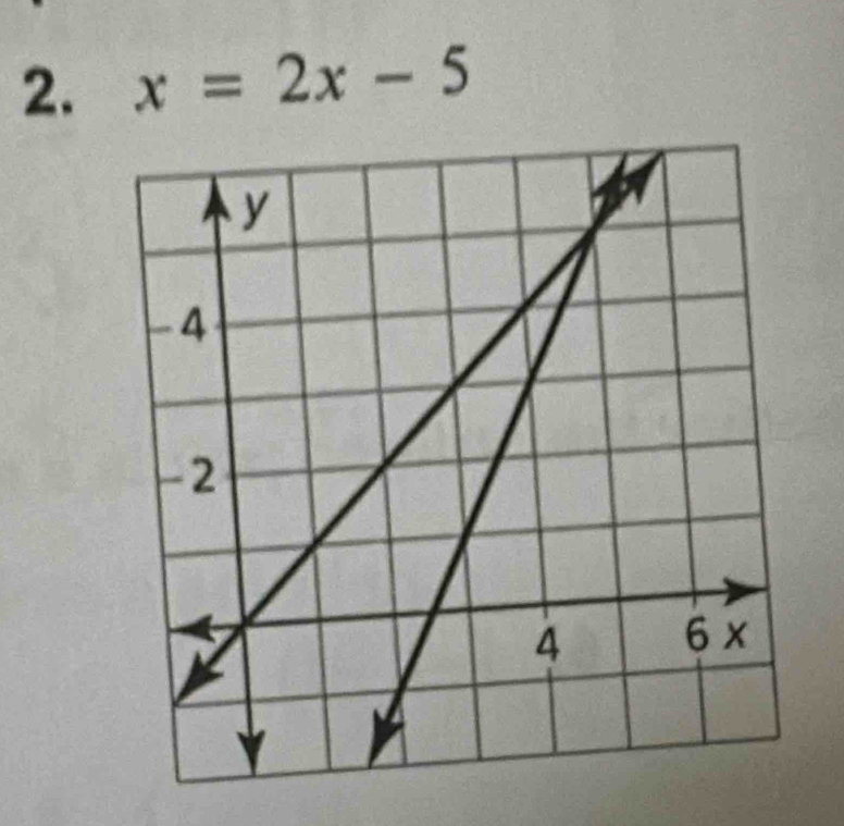 x=2x-5