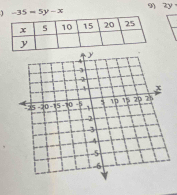 2y=
) -35=5y-x