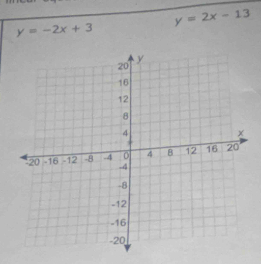 y=2x-13
y=-2x+3