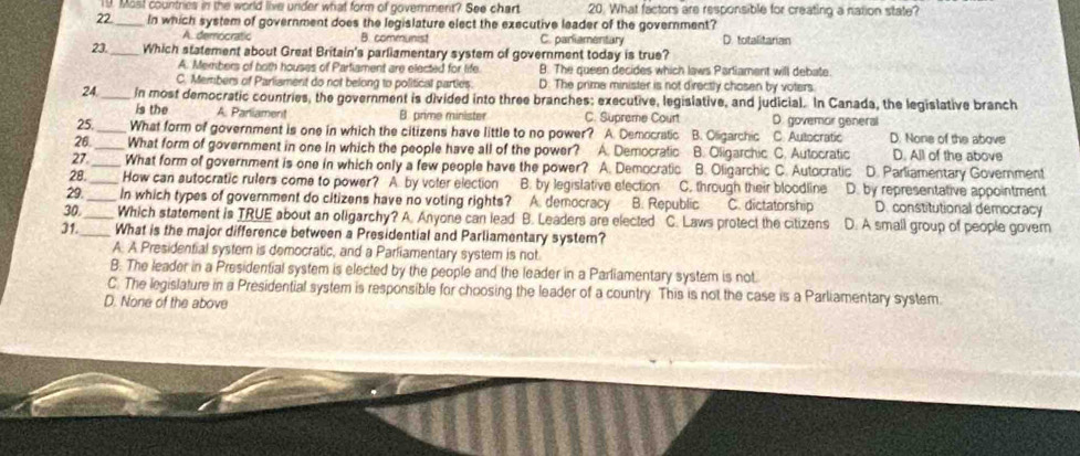 Most countries in the world live under what form of goverment? See chart 20. What factors are responsible for creating a nation state?
22 _In which system of government does the legislature elect the executive leader of the government?
A. democratic B. communist C. parliamentary D. totalitarian
23. _Which statement about Great Britain's parliamentary system of government today is true?
A. Members of both houses of Partiament are elected for life. B. The queen decides which laws Parliament will debate.
C. Members of Parliament do not belong to political parties. D: The prime minister is not directly chosen by voters
24._ In most democratic countries, the government is divided into three branches: executive, legislative, and judicial. In Canada, the legislative branch
is the A. Parliament B. prime minister C. Supreme Court D. govemor general
25._ What form of government is one in which the citizens have little to no power? A. Democratic B. Oligarchic C Autocratic D. None of the above
26 _What form of government in one in which the people have all of the power? A. Democratic B. Oligarchic C. Autocratic D. All of the above
27._ What form of government is one in which only a few people have the power? A. Democratic B. Oligarchic C. Autocratic D. Parliamentary Government
28._ How can autocratic rulers come to power? A. by voter election B. by legislative election C. through their bloodline D. by representative appointment
29_ In which types of government do citizens have no voting rights? A. democracy B. Republic C. dictatorship D. constitutional democracy
30._ Which statement is TRUE about an oligarchy? A. Anyone can lead B. Leaders are elected C. Laws protect the citizens D. A small group of people govern
I1._ What is the major difference between a Presidential and Parliamentary system?
A. A Presidential system is democratic, and a Parfiamentary system is not
B. The leader in a Presidential system is elected by the people and the leader in a Parliamentary system is not
C. The legislature in a Presidential system is responsible for choosing the leader of a country. This is not the case is a Parliamentary system.
D. None of the above