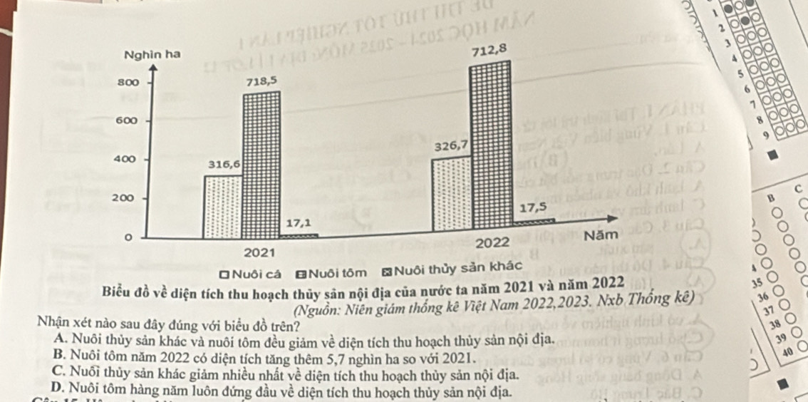 1
2
3
4
5
6
7
8
9
B
c
Nuôi cá Nuôi tôm →Nuôi thủy sản khác
Biểu đồ về diện tích thu hoạch thủy sản nội địa của nước ta năm 2021 và năm 2022 35
(Nguồn: Niên giám thống kê Việt Nam 2022, 2023. Nxb Thổng kê) 36
37
Nhận xét nào sau đây đúng với biểu đồ trên? 38
A. Nuôi thủy sản khác và nuôi tôm đều giảm về diện tích thu hoạch thủy sản nội địa.
39
B. Nuôi tôm năm 2022 có diện tích tăng thêm 5,7 nghìn ha so với 2021.
40
C. Nuổi thủy sản khác giảm nhiều nhất về diện tích thu hoạch thủy sản nội địa.
D. Nuôi tôm hàng năm luôn đứng đầu về diện tích thu hoạch thủy sản nội địa.