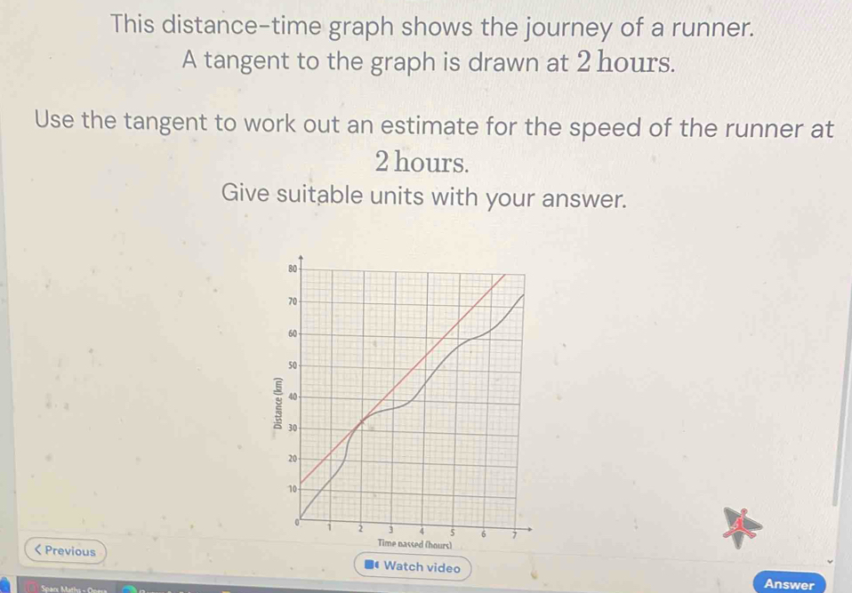 Solved: This distance-time graph shows the journey of a runner. A ...