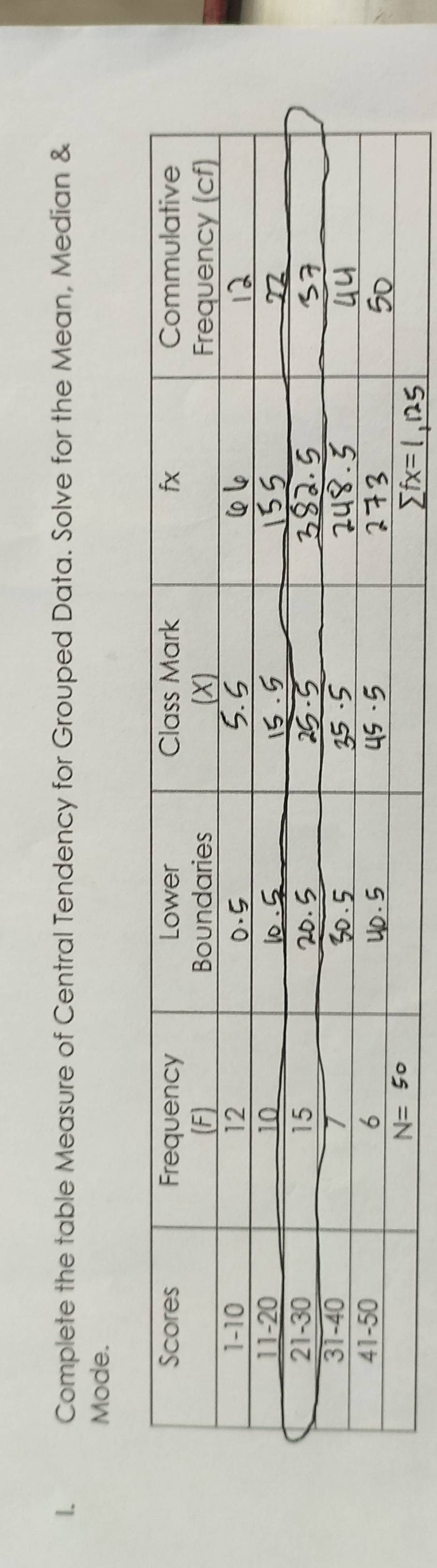 Complete the table Measure of Central Tendency for Grouped Data. Solve for the Mean, Median &
Mode.