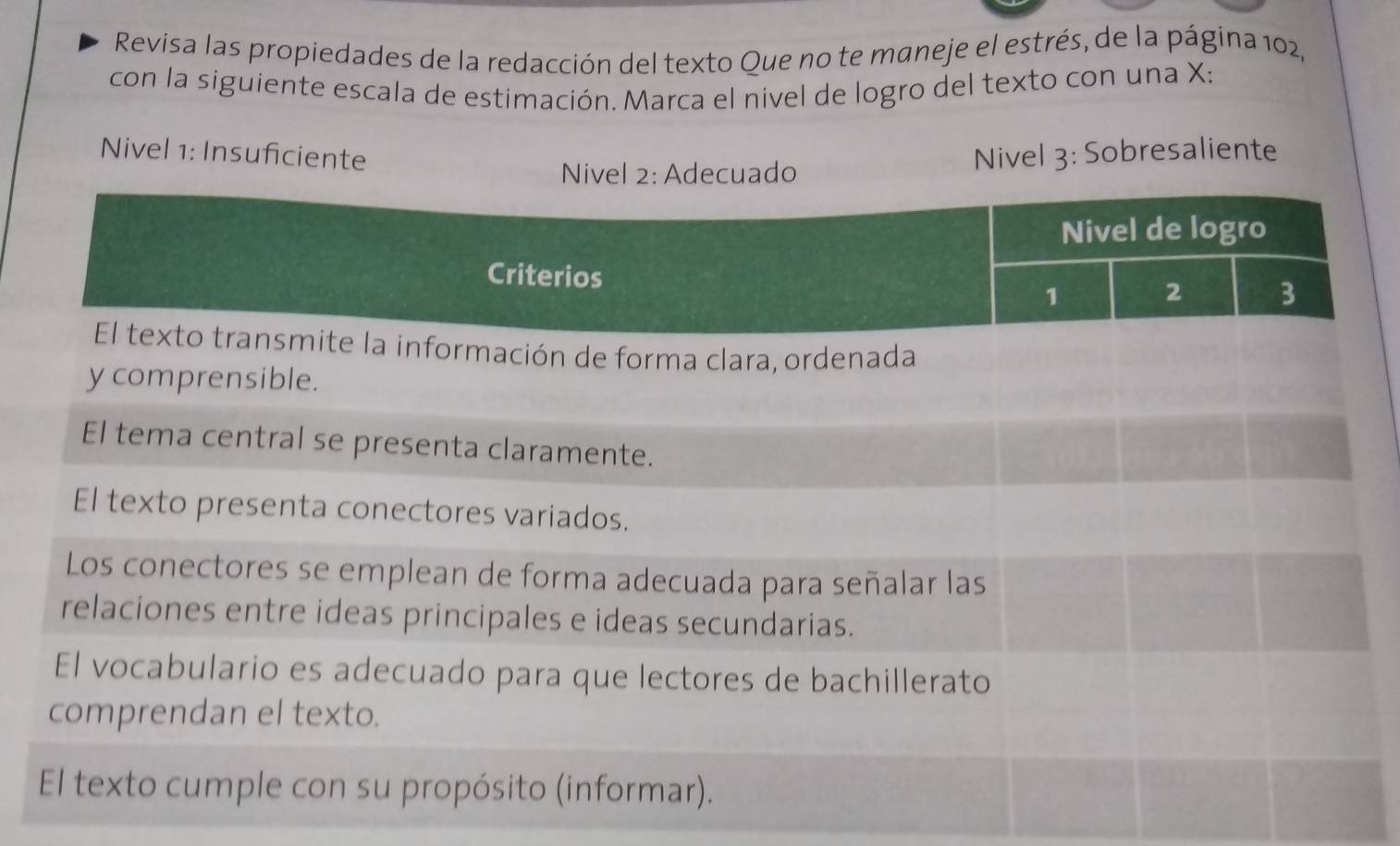 Revisa las propiedades de la redacción del texto Que no te maneje el estrés, de la página 102,
con la siguiente escala de estimación. Marca el nivel de logro del texto con una X :
Nivel 1: Insuficiente Nivel 3: Sobresaliente