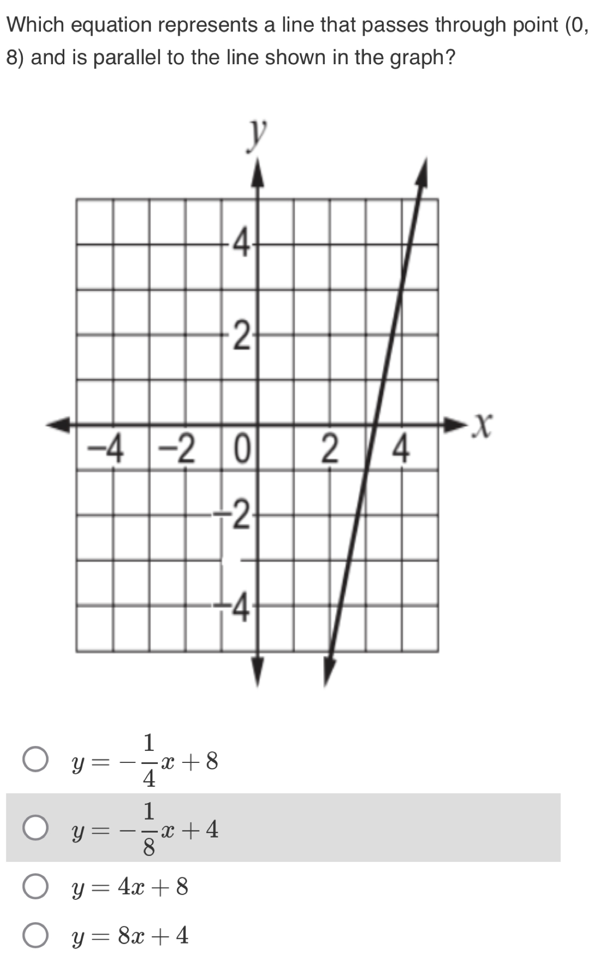 Which equation represents a line that passes through point (0,
8) and is parallel to the line shown in the graph?
y=- 1/4 x+8
y=- 1/8 x+4
y=4x+8
y=8x+4